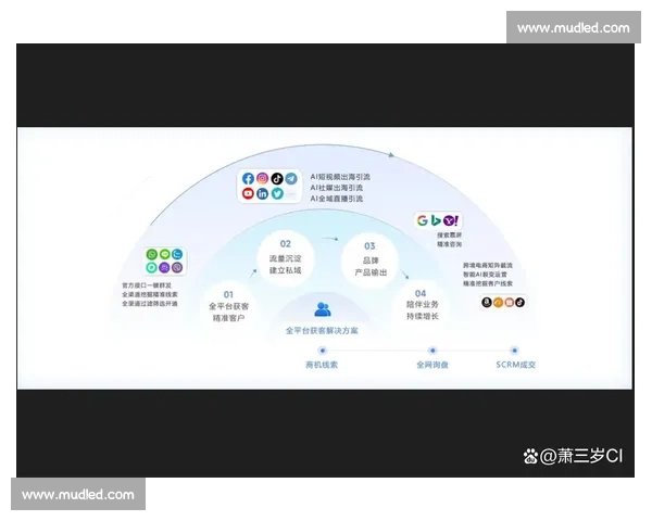 提升客户黏性策略：打造长久忠诚度的关键方法与实践解析